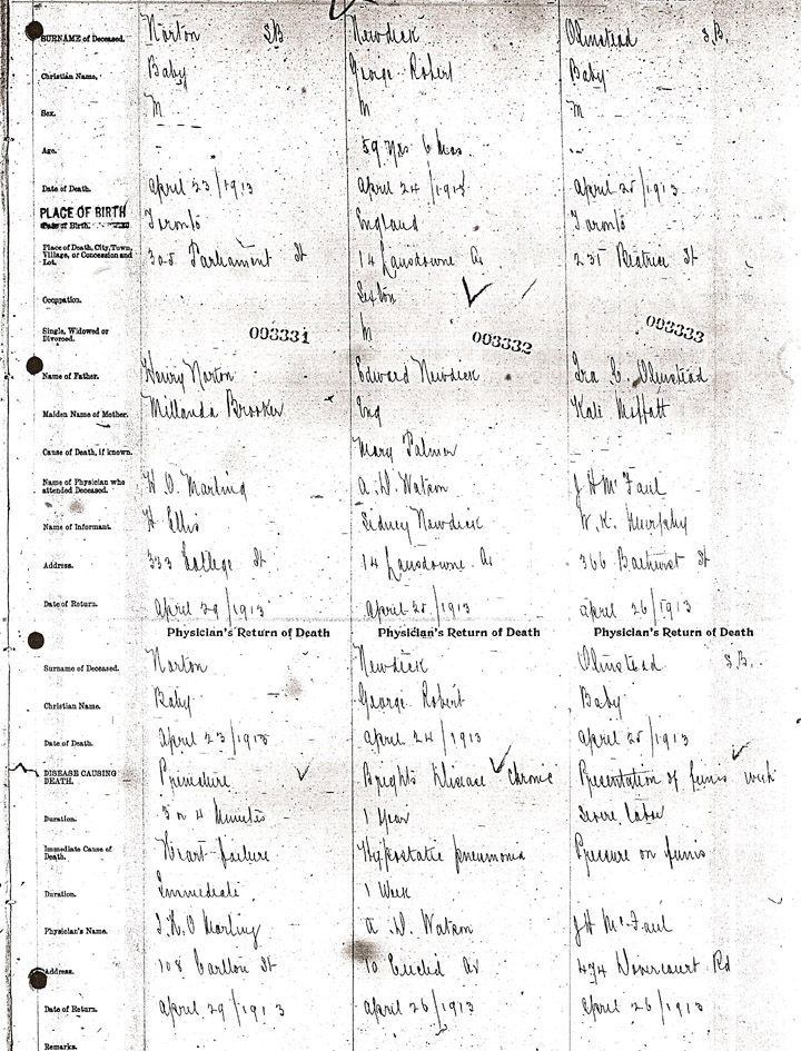 George Robert Newdick Death Registration