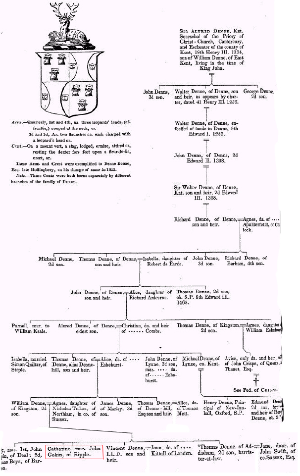 Pages 194 & 195 from Pedigrees of families in the County of Kent