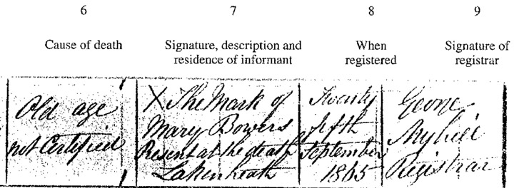 enlargement of right side