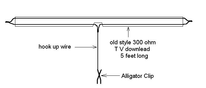 aerial diagram